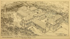 Birds-eye drawing of the West Building. From the 1889 Annual Report, page 1. Here we can clearly see the off-center main entrance, separated boiler house and beautiful grounds.